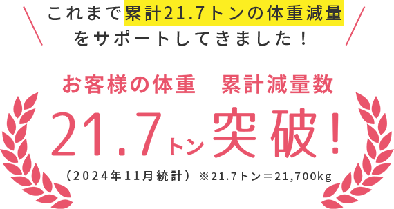 これまで累計21.7トンの体重減量をサポートしてきました!お客様の体重 累計減量数21.7トン突破