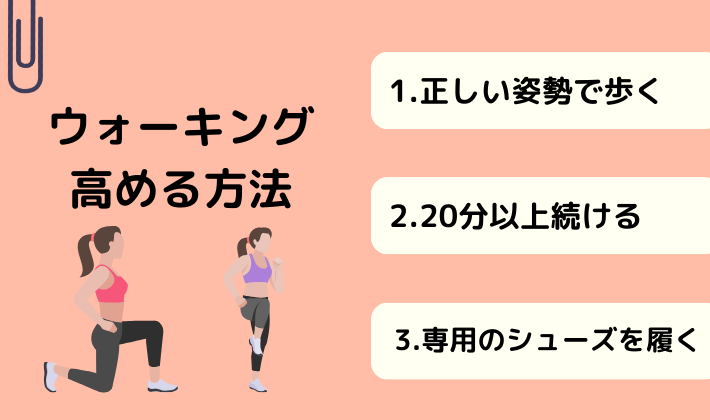ウォーキングを高める方法