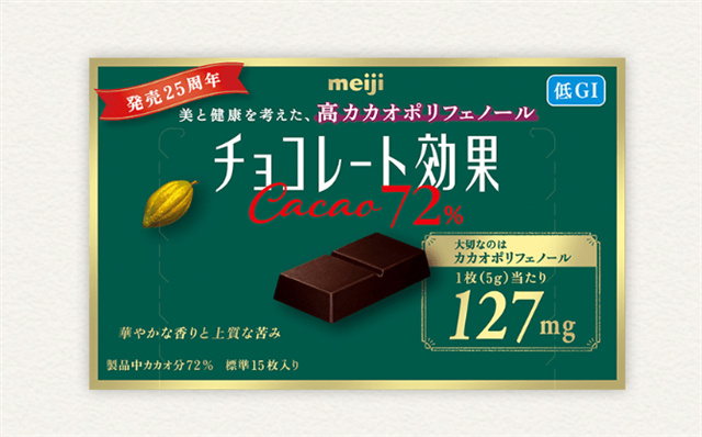 明治 チョコレート効果
