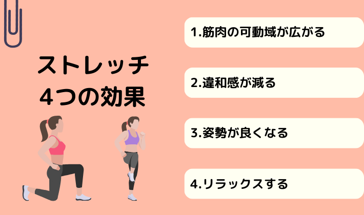 ストレッチ4つの効果