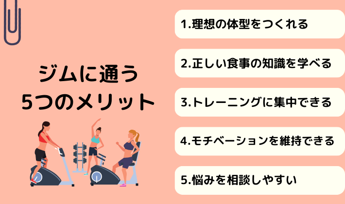 ジムに通う5つのメリット